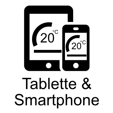 Smartphone et tablette