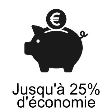 Economie 25%