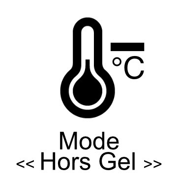 Mode HORS GEL